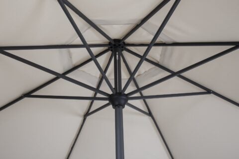 Tempo Geroge umbrella: Close up view of the internal support frame and canvas.