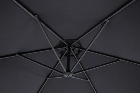 Tempo Toscana umbrella, close-up view of the underside showing ribs and support structure.